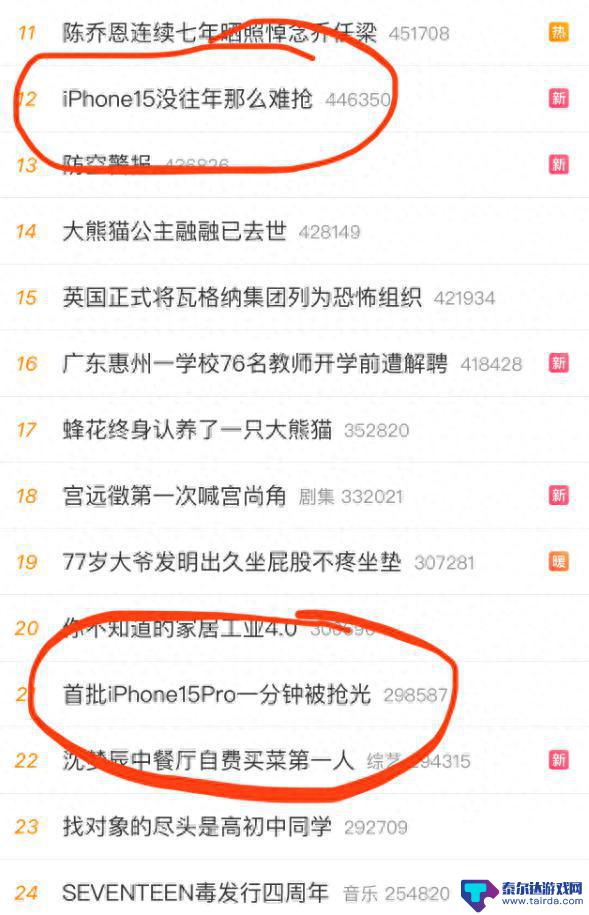 逆天！苹果iPhone 15冲上热搜 但是热搜却自相矛盾