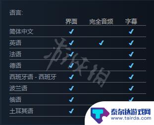 车祸模拟器steam多少钱 《车祸现场模拟器》steam游戏多少钱