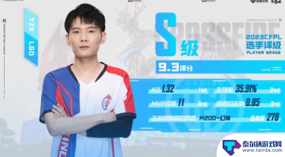 cf历届选手评级表 《CF》历届选手评级