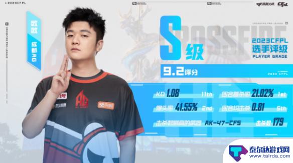 cf历届选手评级表 《CF》历届选手评级