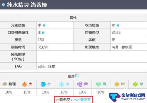 原神纯水拿什么打 原神纯水精灵最适合配合哪个元素进行组队