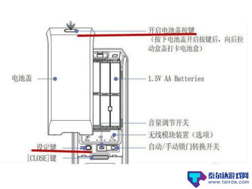 手机设置了指纹怎么改密码 三星密码锁密码修改步骤