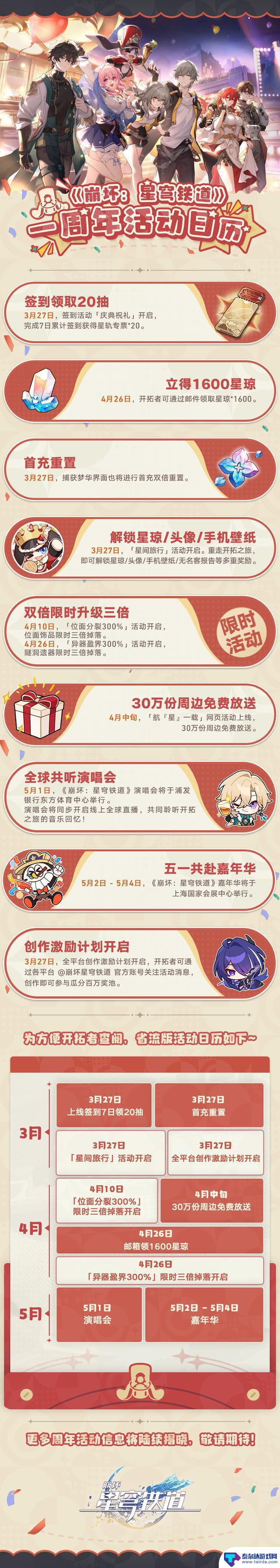 《崩坏：星穹铁道》周年庆活动日程