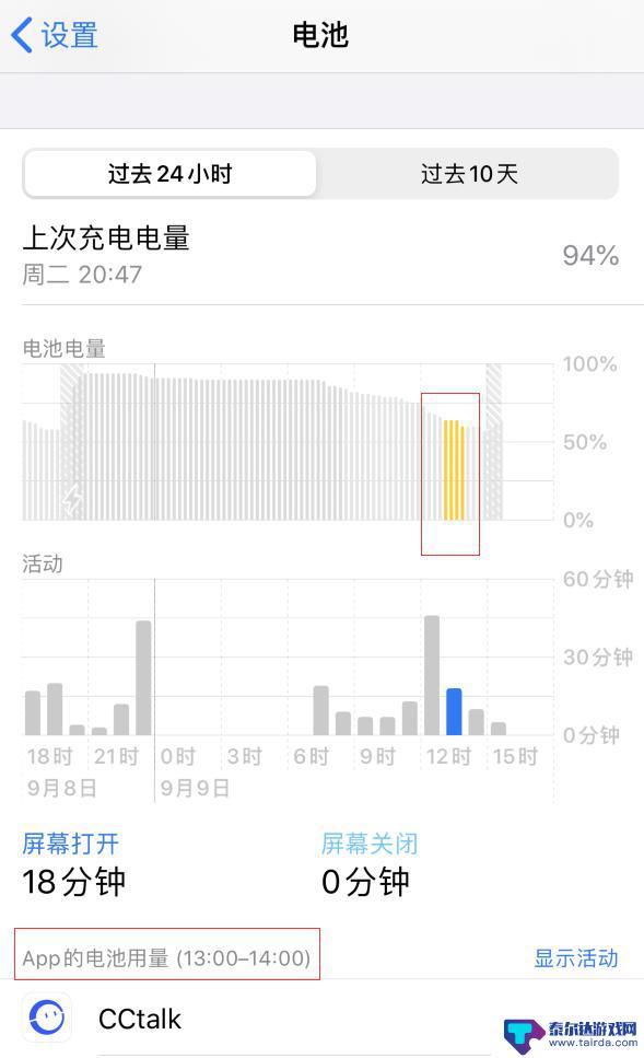 苹果手机怎么看耗电详情 如何在 iPhone 上查看电池使用情况