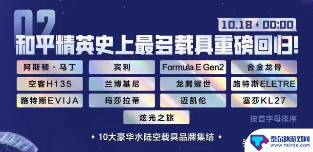 “部分玩家”后悔了：吃鸡游戏中的16个转盘、21个宝箱和51个车皮