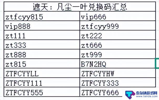 【遮天凡尘一叶】8月最全最新兑换码汇总！查看隐藏福利通道！