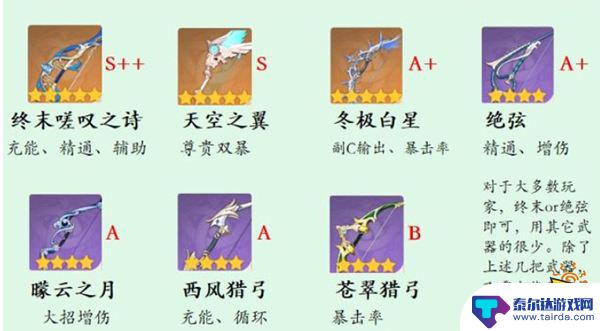 原神温迪那个武器是什么 温迪3.1版本最适合的武器是什么