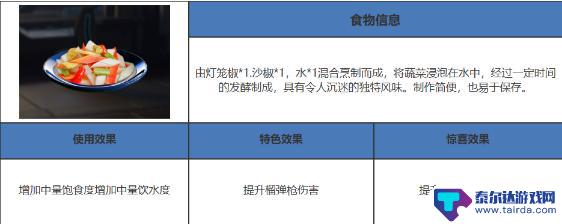 星球重启爽口泡菜怎么合成 星球重启爽口泡菜的制作步骤