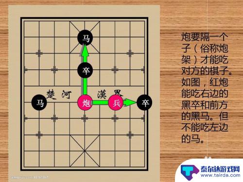 象棋怎么个吃法 象棋吃子规则