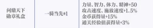 DNF手游：双至尊提升率仅5%，购买新礼包可省下一个亿的3种方法