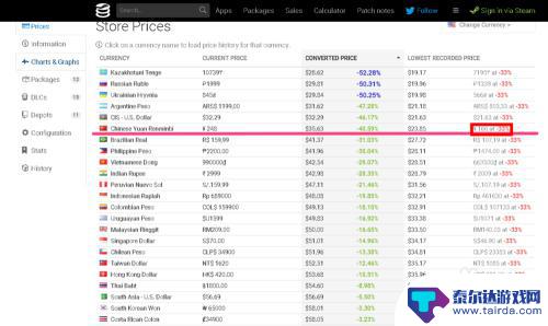 steam史低价查询 steam史低游戏怎么查
