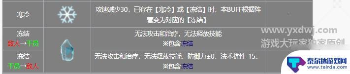 明日方舟寒冷效果 《明日方舟》冻结机制对法术抗性的减少效果