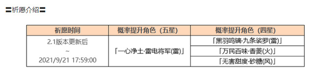 原神雷神卡池什么时候再出 原神雷神卡池抽取时间