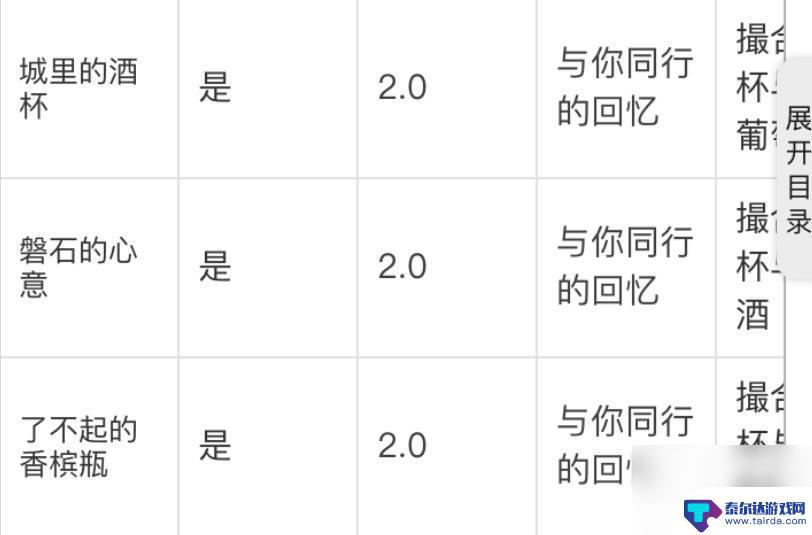 崩坏星穹铁道水晶杯 崩坏星穹铁道2.0水晶杯任务攻略