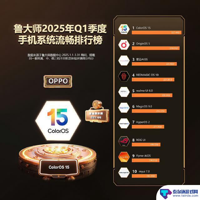 国补即将退出市场?在最后时刻抢购手机,为何我觉得这款比苹果更值得入手?