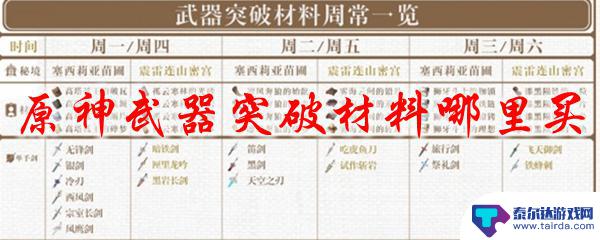 原神突破的材料怎么获得 原神武器突破材料在哪里购买