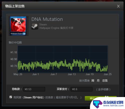 怎么卖掉steam库的游戏 Steam库存物品出售教程