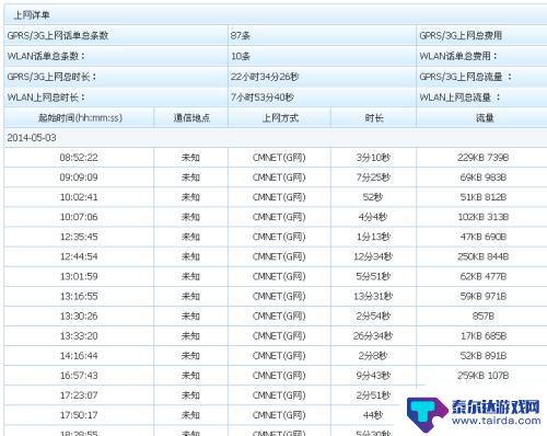 手机网络数据如何查询 手机上网记录查询方法