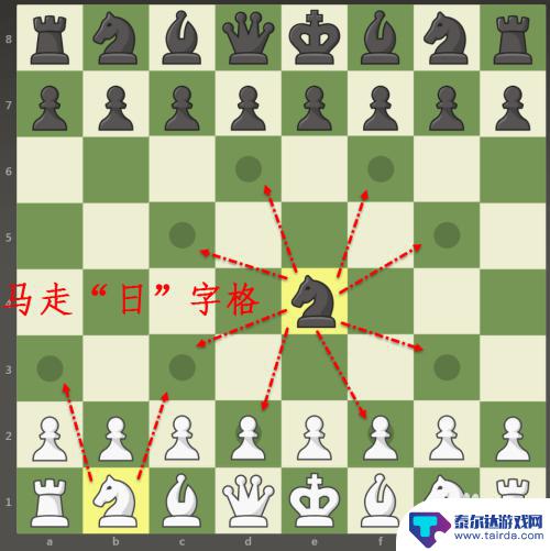 国际象棋怎么吃法 国际象棋吃法技巧