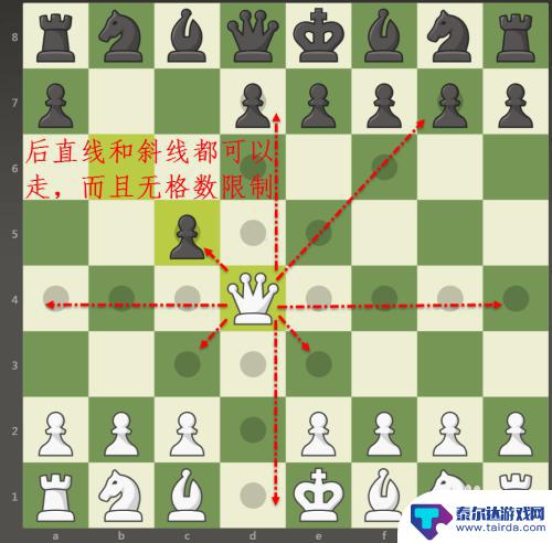 国际象棋怎么吃法 国际象棋吃法技巧