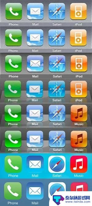 探索未来十年iPhone的初步迹象|硬哲学