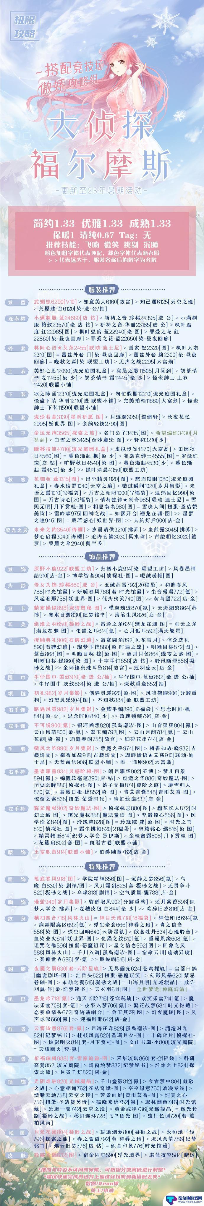 奇迹暖暖怎么移动后景 奇迹暖暖大侦探福尔摩斯高分搭配攻略