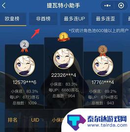 原神非酋榜在哪里看 原神非酋榜查询地址
