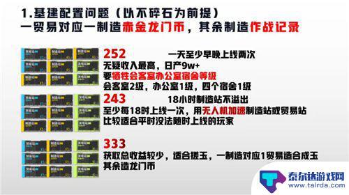 明日方舟基建建造攻略 明日方舟基建攻略分享