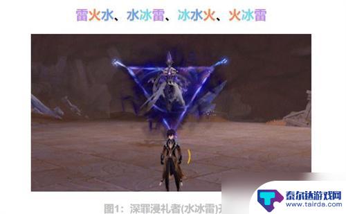 原神怎么挑战boss 原神深罪浸礼者boss挑战攻略