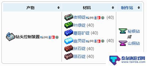 泰拉瑞亚钻头采集 泰拉瑞亚1.4钻头控制装置怎么获得