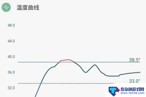 手机测试体温计 手机如何测试体温