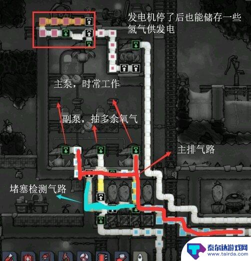 缺氧豪华宿舍怎么造 如何设计缺氧实验室房间