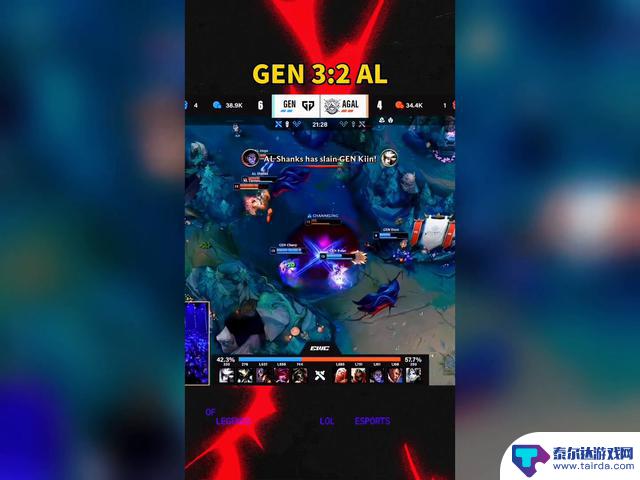 GEN赢得EWC冠军
