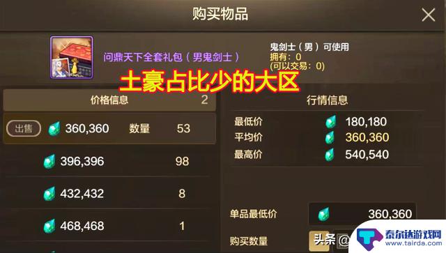 DNF手游夏日礼包矛盾崩溃,60个可兑换1套,部分大区1周免费获得2套