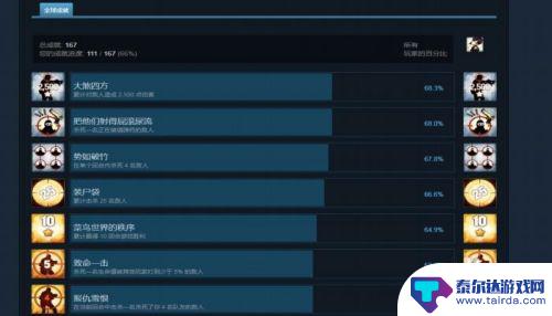 如何获得steam成就 怎样在STEAM上查看某一款游戏的成就