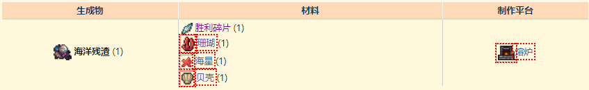 泰拉瑞亚怎么进入酒馆 泰拉瑞亚游戏中获得海洋残渣的技巧