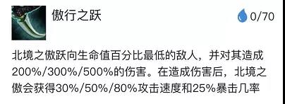 金铲铲之战狂野刺客狮子狗装备 《金铲铲之战》狂野刺客狮子狗阵容推荐