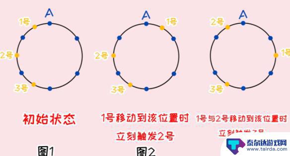 原神日记 《原神》覆雪之国寻找日志攻略