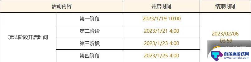 原神海灯节三剧情 原神2023新春版本磬弦奏华夜活动任务指南