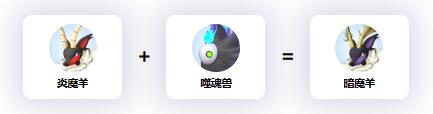 幻兽帕鲁暗魔羊怎么配 幻兽帕鲁配种公式