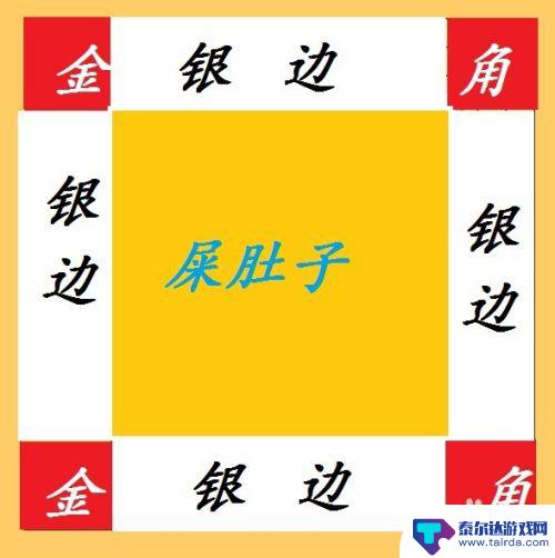 围棋怎么抢地盘 10分钟学会围棋规则