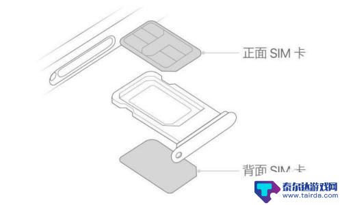 苹果手机怎么放卡槽 苹果12手机卡槽使用方法