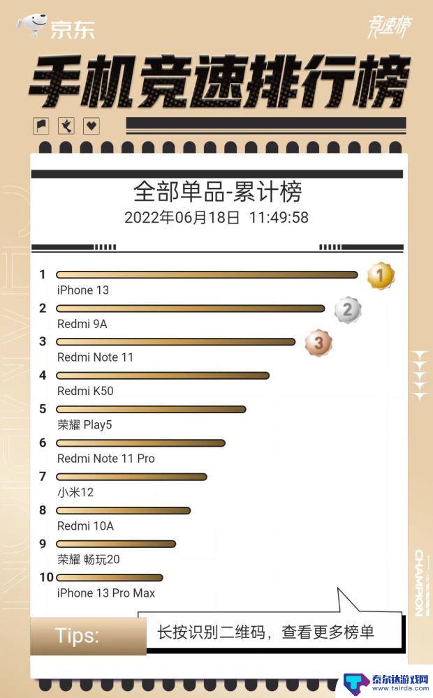 618小米手机销量如何 小米手机破150亿销售额