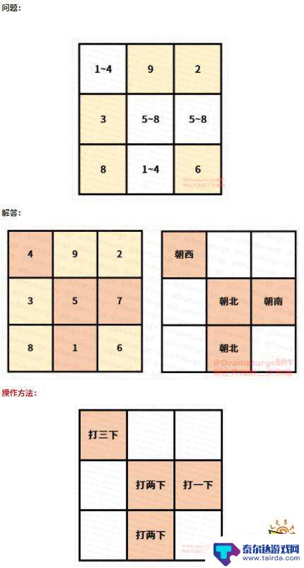 原神石头墩子 海祇岛数独方块解谜攻略分享