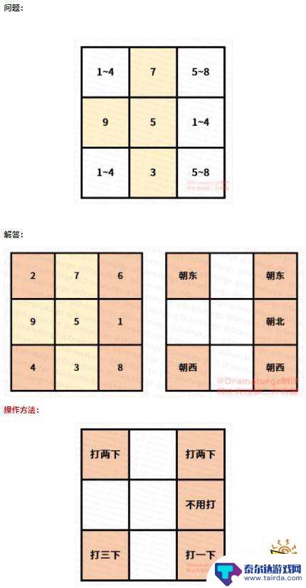 原神石头墩子 海祇岛数独方块解谜攻略分享