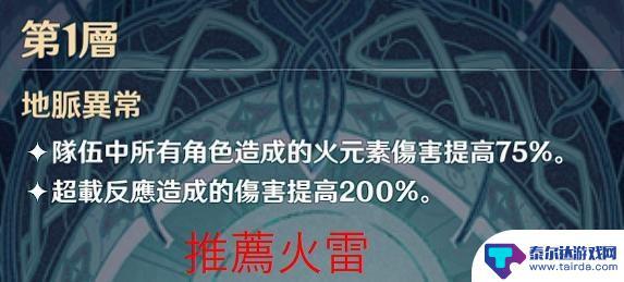 原神深渊 该怎么打 《原神》深渊怎么打攻略分享