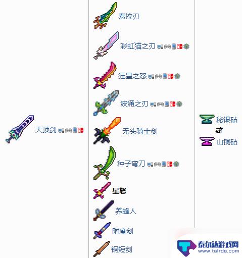 泰拉瑞亚众星之怒怎么获得 《泰拉瑞亚》群星之怒怎么获得最强装备