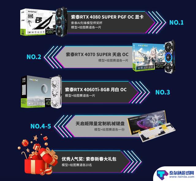 挑战4K光追游戏：索泰RTX 4070 Ti SUPER TRINITY OC月白显卡评测