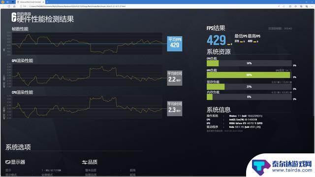 挑战4K光追游戏：索泰RTX 4070 Ti SUPER TRINITY OC月白显卡评测