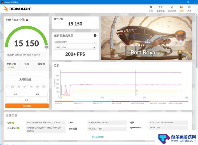 挑战4K光追游戏：索泰RTX 4070 Ti SUPER TRINITY OC月白显卡评测